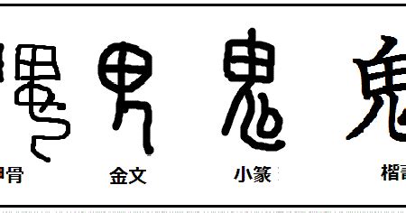 男 象形文字|漢字考古学の道 漢字の起源と由来から、壮大な歴史を紡ぐ人間。